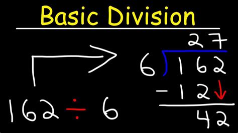 How Does Division Work?